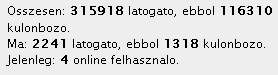 Mindenki a lencsét nézi - Napi statisztika.